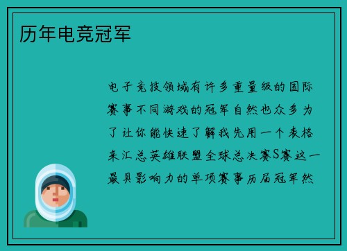 历年电竞冠军